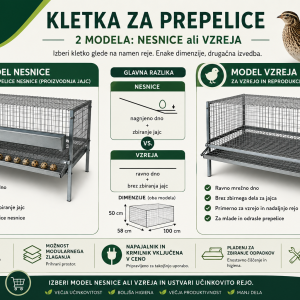 Kletka za prepelice NESNICE / VZREJA – profesionalna modularna rešitev za rejo prepelic