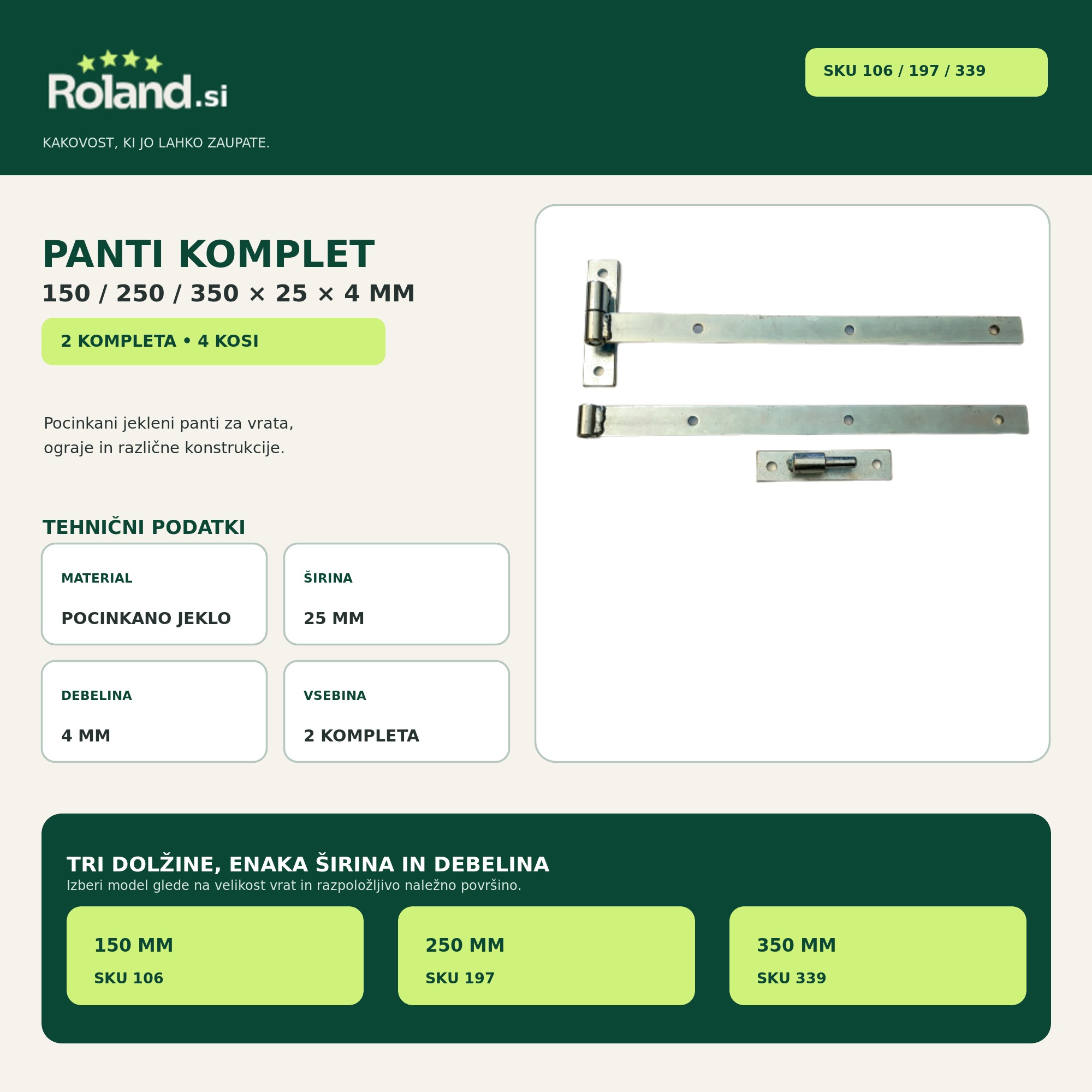 Panti komplet 150 × 25 × 4 mm SKU 106, 250 × 25 × 4 mm SKU 197 in 350 × 25 × 4 mm SKU 339