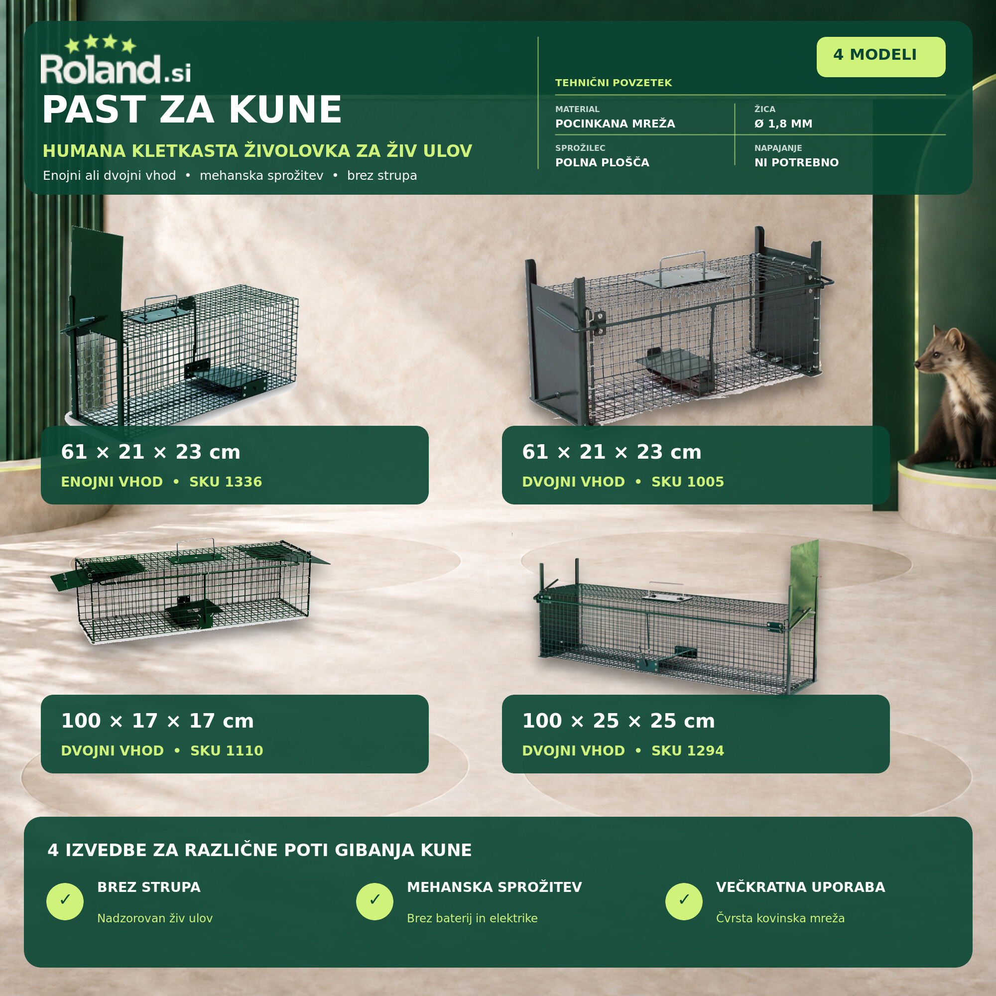 Past za kune – štirje modeli humane kovinske živolovke z enojnim ali dvojnim vhodom