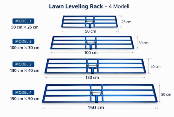 izravnavanje lawn leveling rake za popolno trato - Roland.si