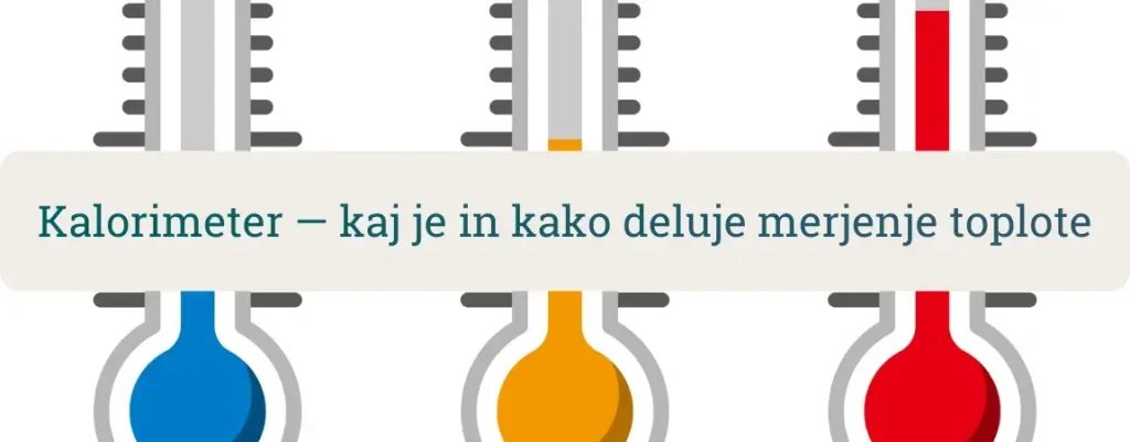 Ilustracija treh termometrov z barvnimi stolpci in naslovom »Kalorimeter – kaj je in kako deluje merjenje toplote«.