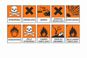 Komplet nevarnostnih piktogramov velikosti 40 x 25 cm za jasno označevanje kemikalij, posod, embalaže in prostorov. Opozorilne nalepke za večjo varnost pri delu.