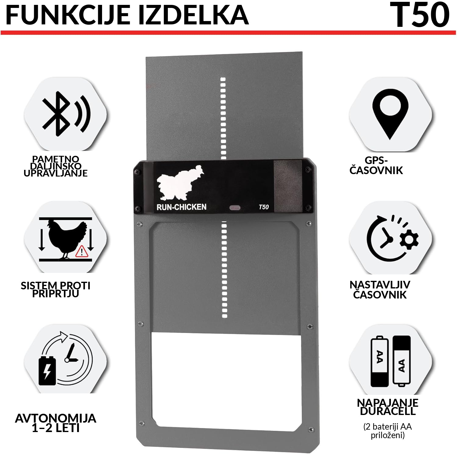 RUN-CHICKEN T50 – avtomatska vrata za kokošnjak z aplikacijo, GPS, timerjem in senzorjem svetlobe - slika 5